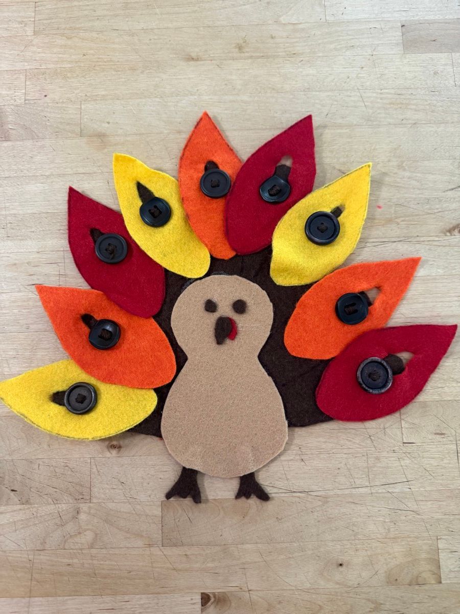 Thanksgiving Turkey Buttoning Work